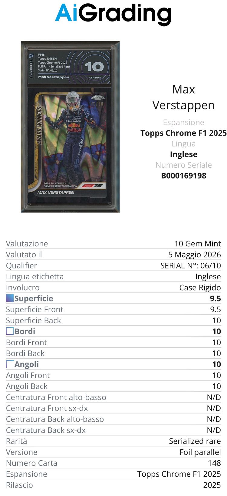 Topps Chrome F1 2025 Max Verstappen Award Winners Trading Card image 3