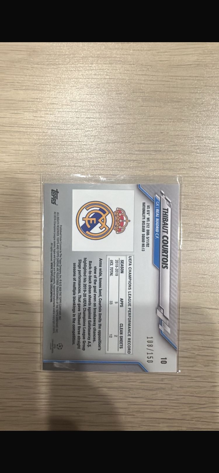 Real Madrid Goalkeeper Jersey Card /150 2