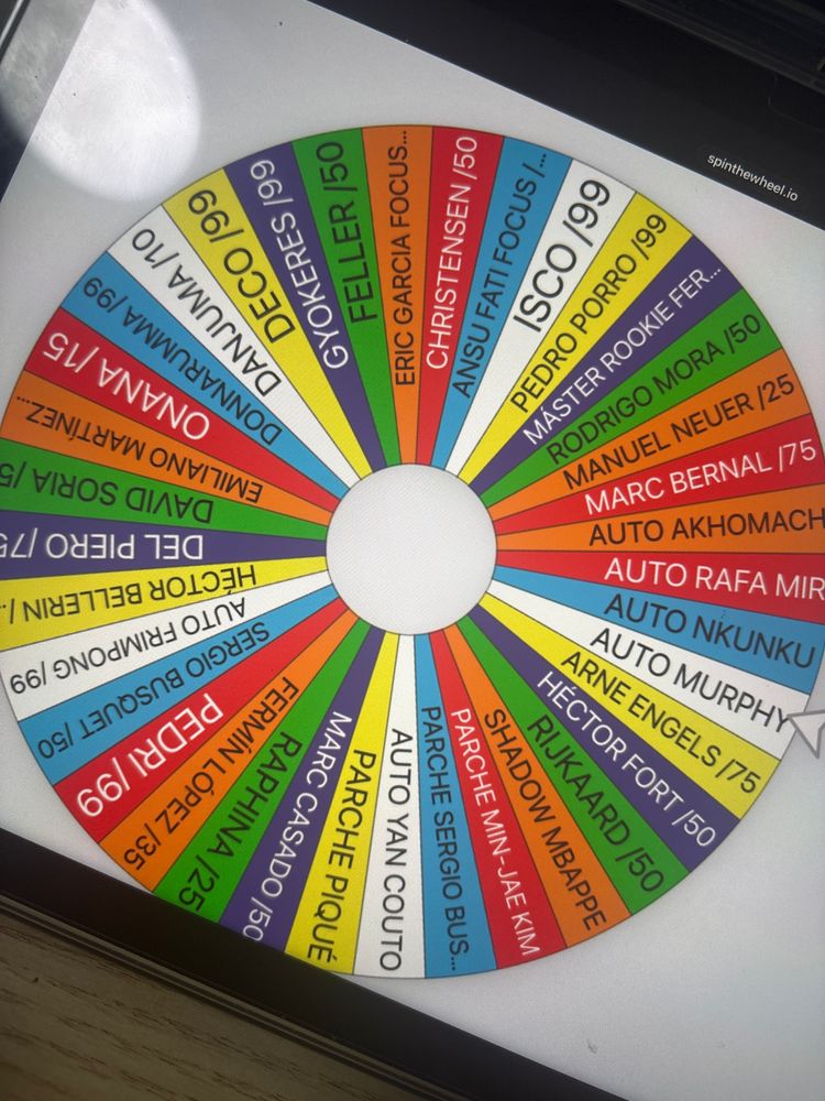 Other RULETA TOP product image