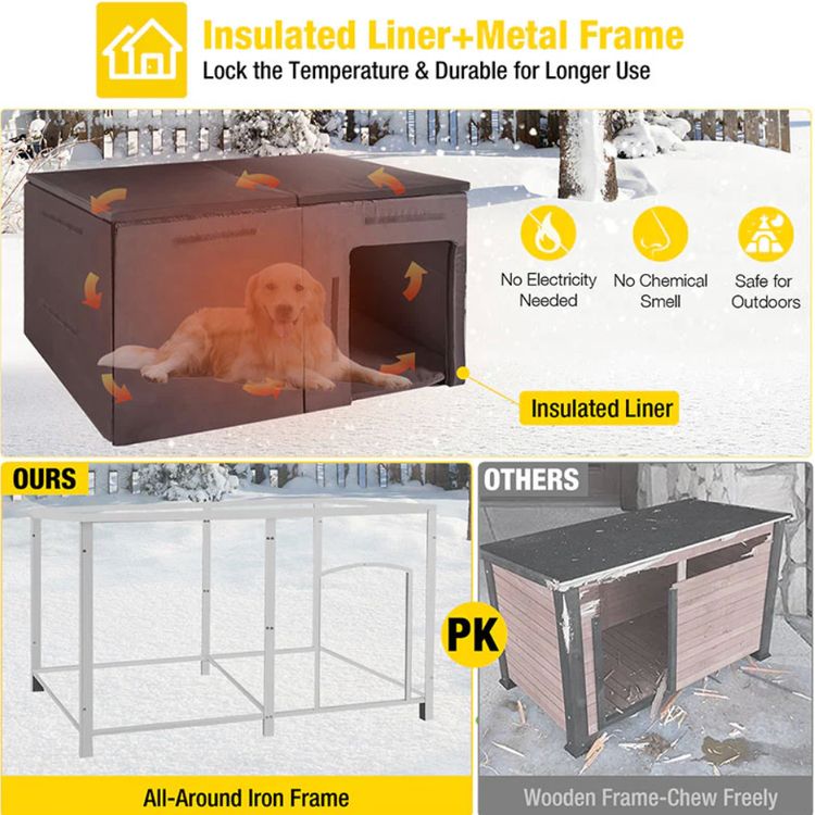 Extra Large Insulated Dog House | Pet HutchSoft Liner Inside - Grey 4
