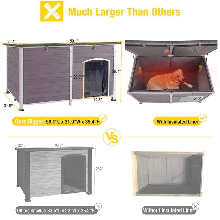 Extra Large Insulated Dog House | Pet HutchSoft Liner Inside - Grey 2