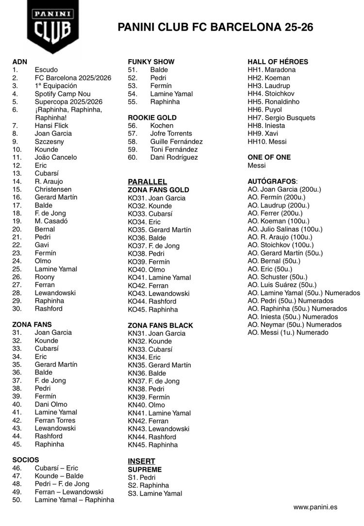 Panini Club Fc Barcelona 25-26 Check-List (NO COMPRAR)