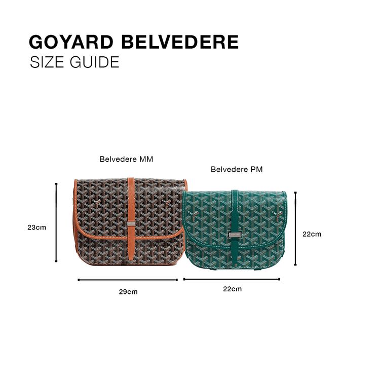 Goyard Goyardine Belvedere II Black MM Messenger Bag image 4