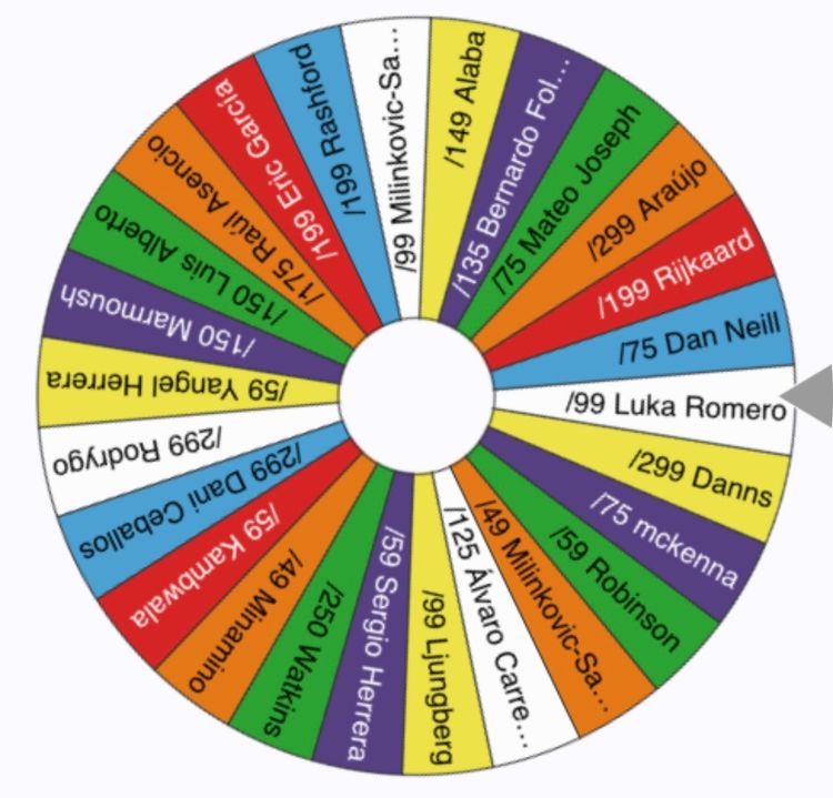 Ruleta solo numeradas 