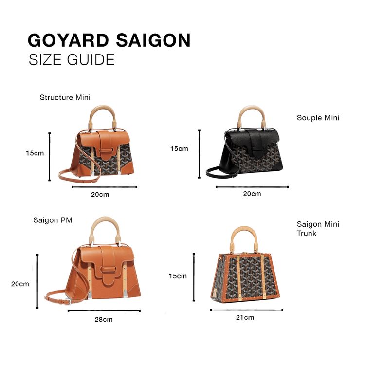 Goyard Saigon PM Bag Green image 2