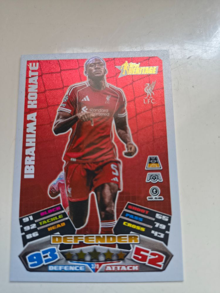 Other Ibrahima Konate Football Trading Card product image