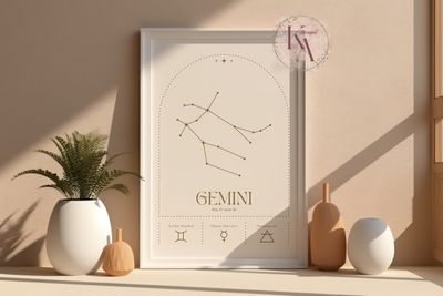 A4 Gemini Zodiac Wall Art Print