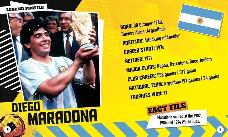 SHOOT: Activity Advent Calendar (A Celebration of Football’s Greatest Heroes) 7