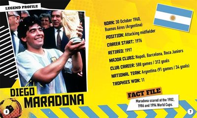 SHOOT: Activity Advent Calendar (A Celebration of Football’s Greatest Heroes) 7