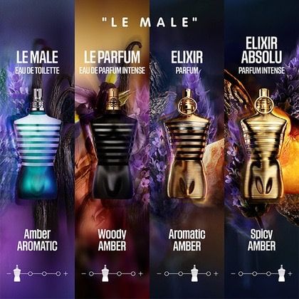 Other Fragrance bundle  product image