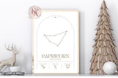 A4 Capricorn ZodiacWall Art Print