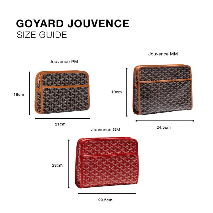 Goyard Jouvence GM Toiletry Bag Yellow 6